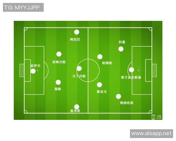 拜仁与利物浦比赛分析大小球对比及战术解析 拜仁与利物浦比赛分析大小球对比及战术解析