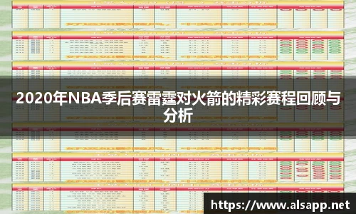2020年NBA季后赛雷霆对火箭的精彩赛程回顾与分析