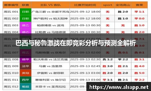 巴西与秘鲁激战在即竞彩分析与预测全解析